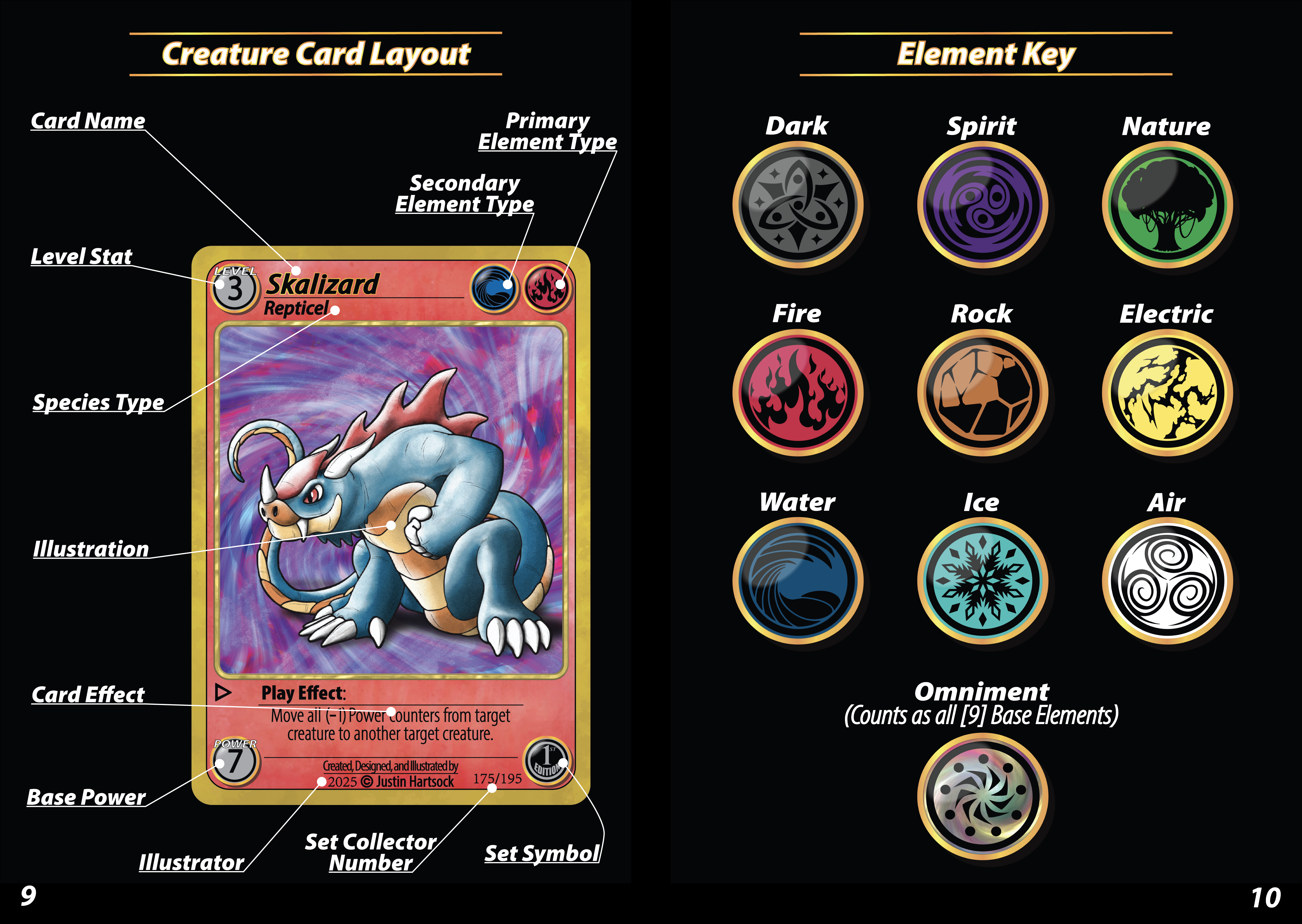 Rulebook Pages 1 and 2